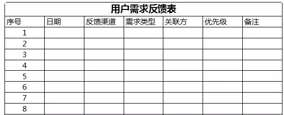 1493966423450831.png 产品管理3.png
