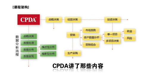1439173233126340.png 课程.png